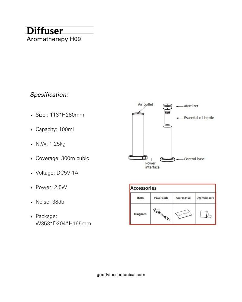 GoodVibes GoodRoom Waterless Diffuser H09