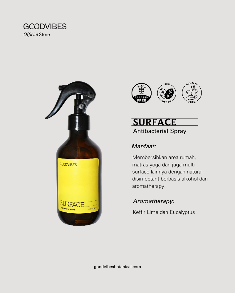 Surface Antibacterial Spray