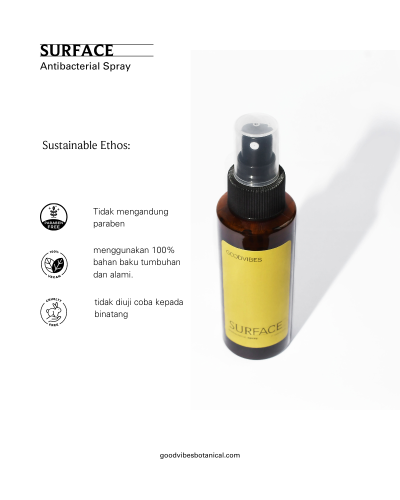 Surface Antibacterial Spray